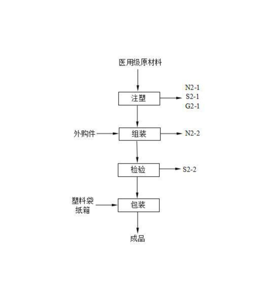 尊龙凯时·(中国区)人生就是搏!/网页版登录入口_项目5403